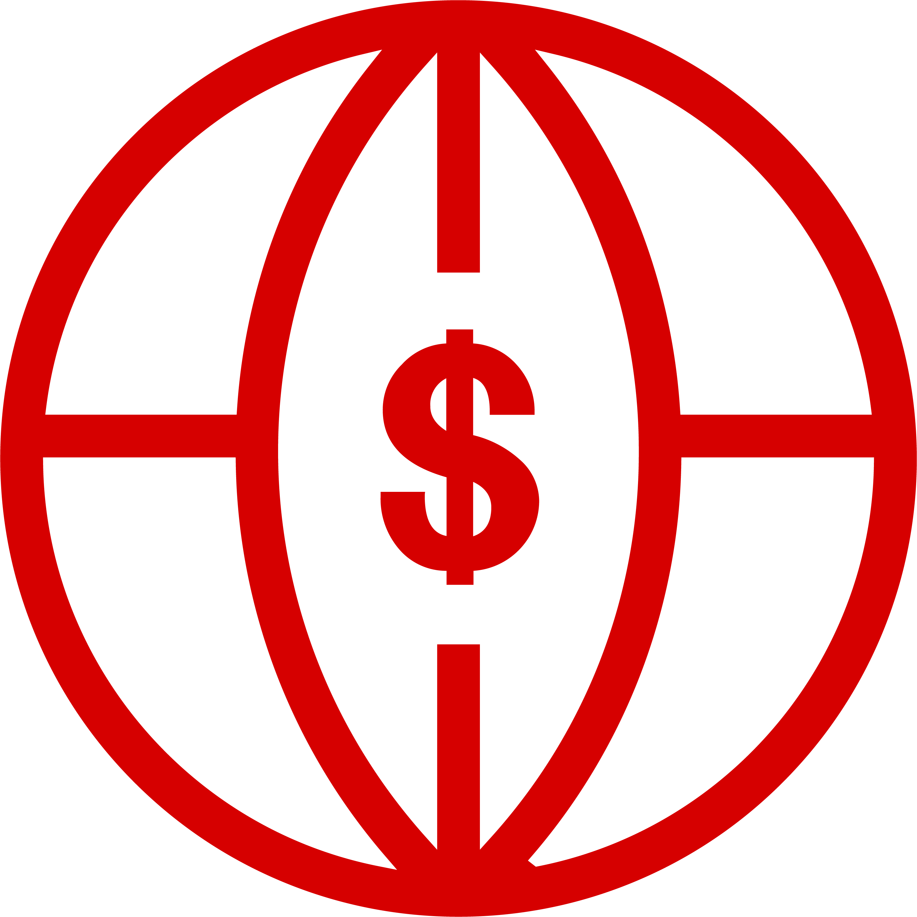 International Trade